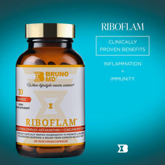 BRUNO MD Riboflam lab setup symbolizing clinical-grade ingredient sourcing.