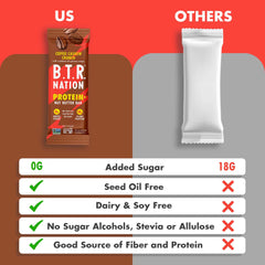 B.T.R. Nation Cordyceps and Reishi bar emphasizes adaptogenic fungi in a tasty bite