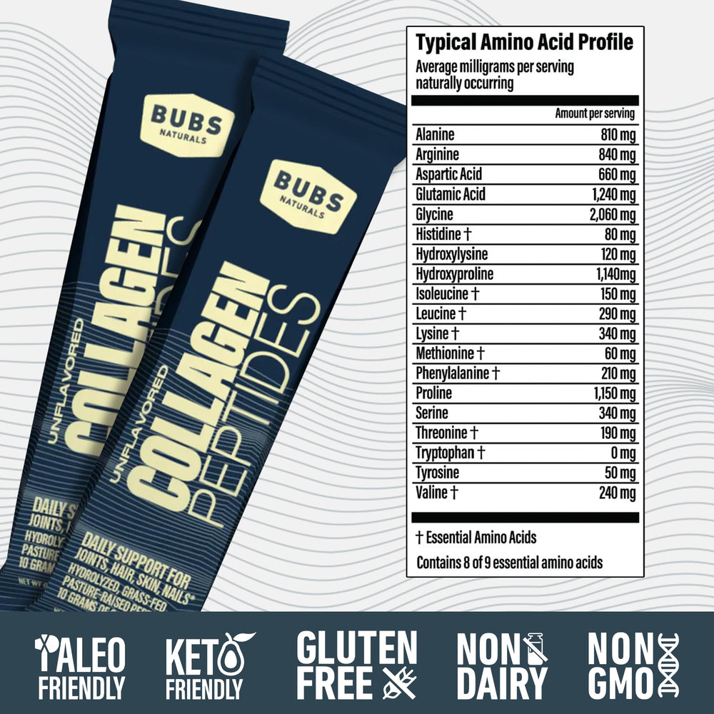 BUBS Naturals paleo and keto friendly packaging, dairy-free and gluten-free.