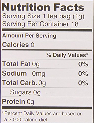 Buddha Teas Valerian Root Tea label detail signals organic certification and quality.
