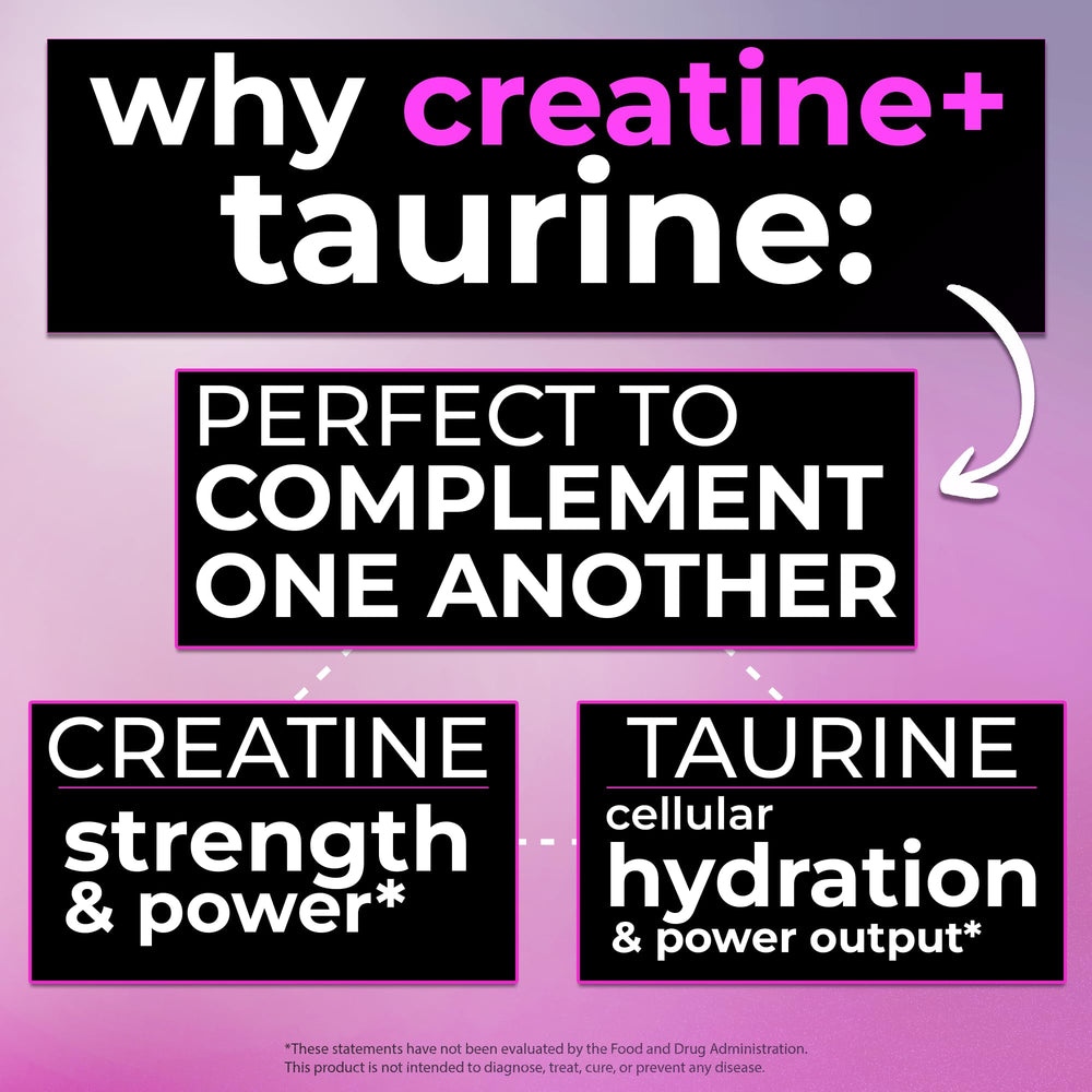 Bugfe Creatine Taurine unflavored mix dissolves easily in drinks.