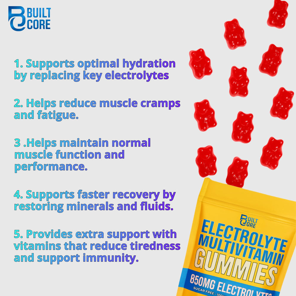 Vegan gluten free non GMO BuiltCore electrolyte formula on label