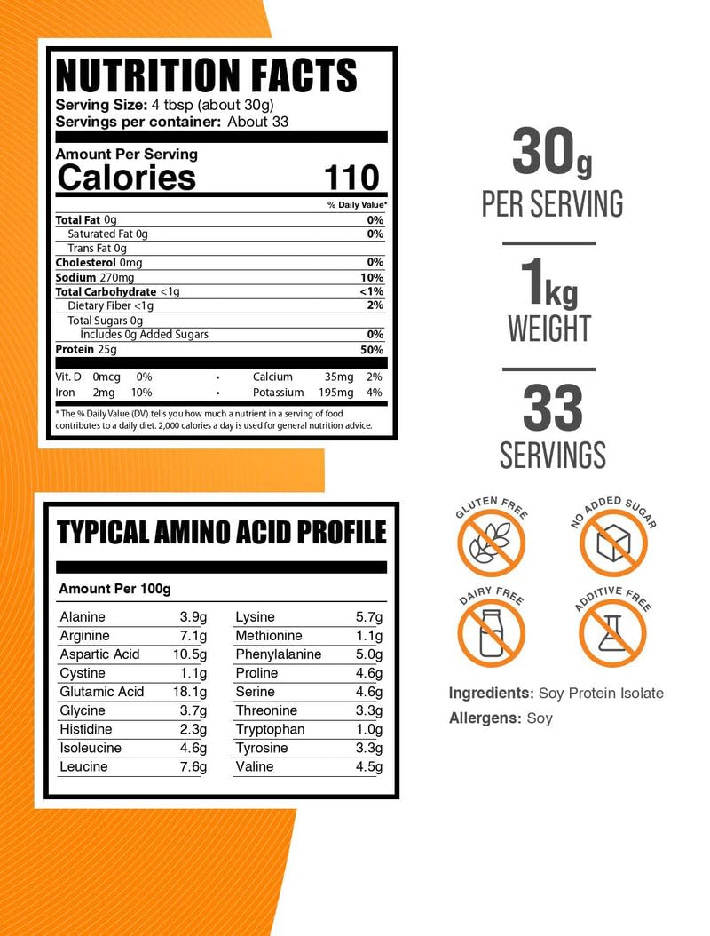 BulkSupplements Soy Protein Isolate shake-mix demonstrates gluten-free protein for muscle support.