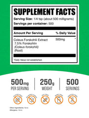 BulkSupplements Forskolin extract powder scoop with precise serving measurement