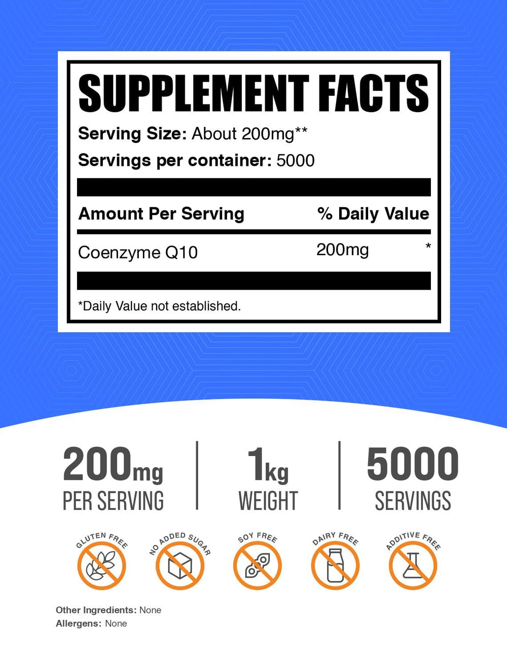 BulkSupplements CoQ10 powder poured into smoothie for easy intake.
