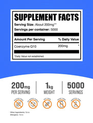 BulkSupplements CoQ10 powder poured into smoothie for easy intake.