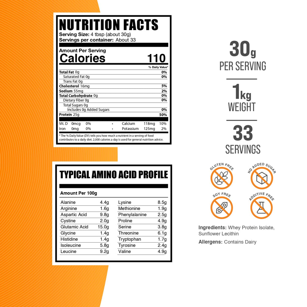 BulkSupplements Whey Protein Isolate nutrition label confirms gluten-free protein.