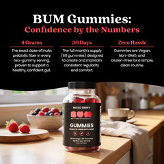BUM Gummy serving illustrates 4g inulin per serving for gut support.