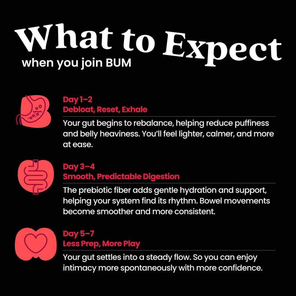 BUM Two gummies daily serving pose for simple routine.