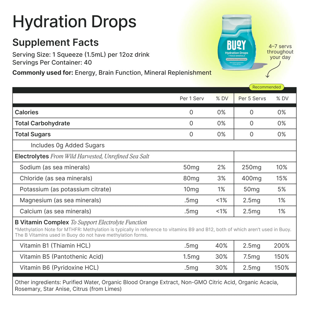 Three-pack packaging keeps hydration ready at home.