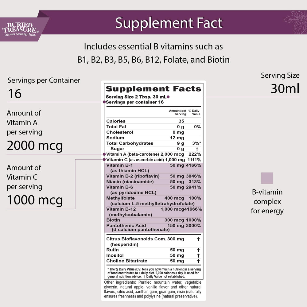 Buried Treasure B Complete label closeup shows methylcobalamin B12 and methylfolate details.