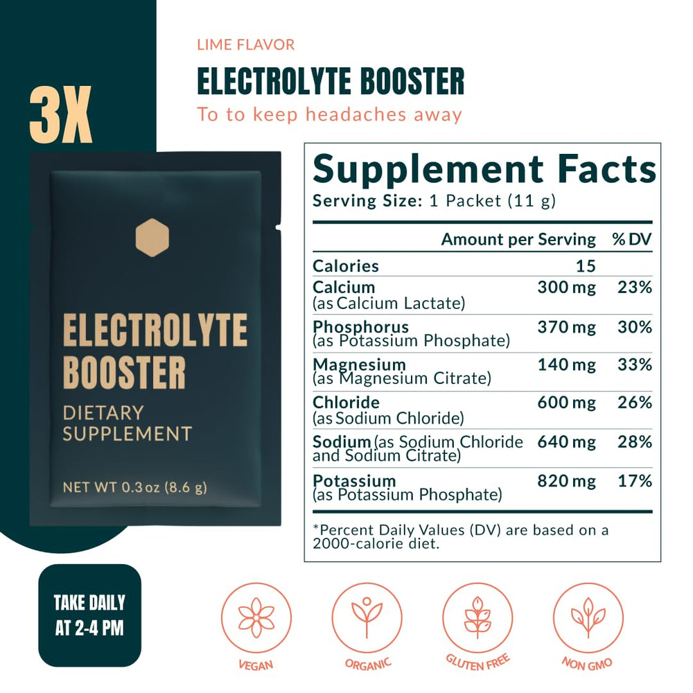 BurnBox drink mix for intermittent fasting routines.
