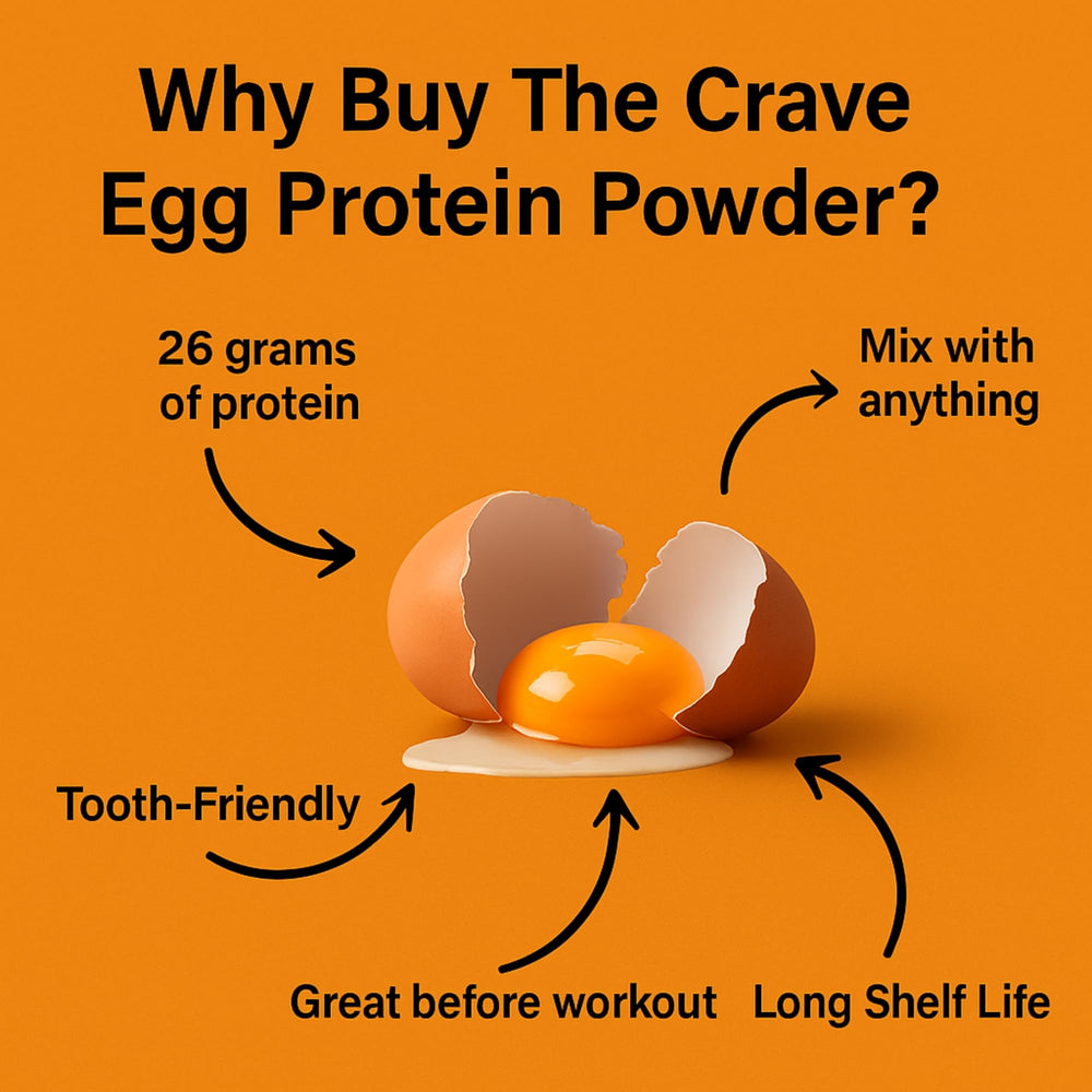 Lactose free symbol marking BUY THE CRAVE Egg Protein Powder suitability for dairy free diets.