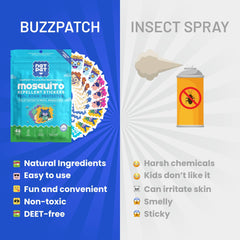 BUZZPATCH NATPAT kids wearing patches during outdoor play.