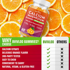 Natural ingredients label on BVIVLOO gummies.