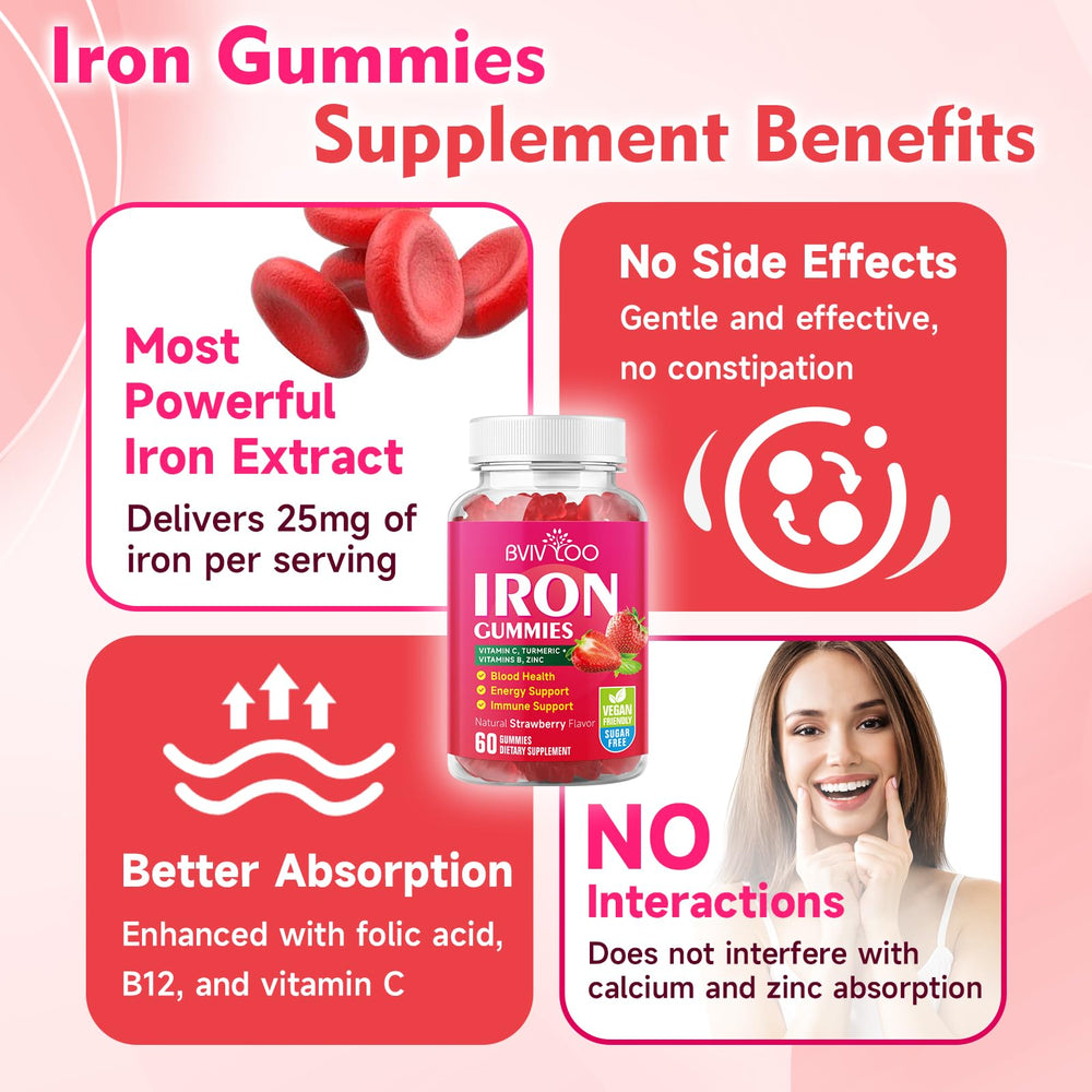 BVIVLOO iron gummies strawberry flavor close-up for tastier daily supplement routine.