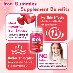BVIVLOO iron gummies strawberry flavor close-up for tastier daily supplement routine.