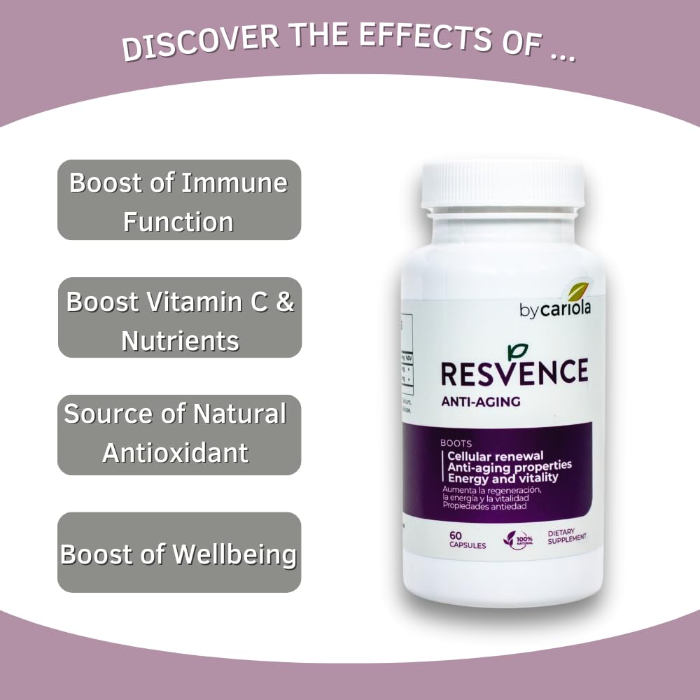 BY CARIOLA Resvence capsules closeup highlighting easy daily dosing for vitality.