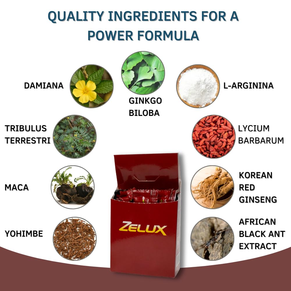 BY CARIOLA Zelux ingredients blend close-up shows natural stamina-focused formula