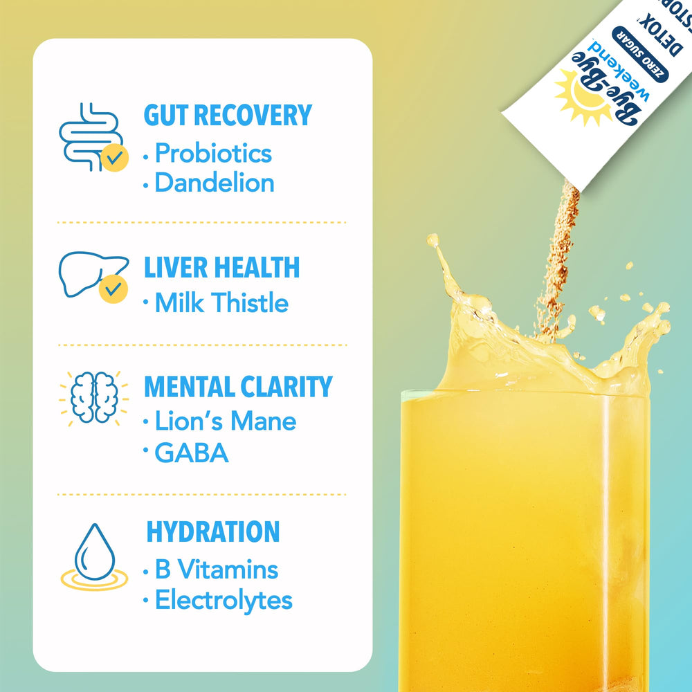 Bye-Bye Weekend lion's mane and milk-thistle ingredients highlighted for gut and brain support.