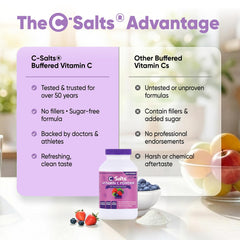 C-Salts certification stamp conveys quality and purity assurance.