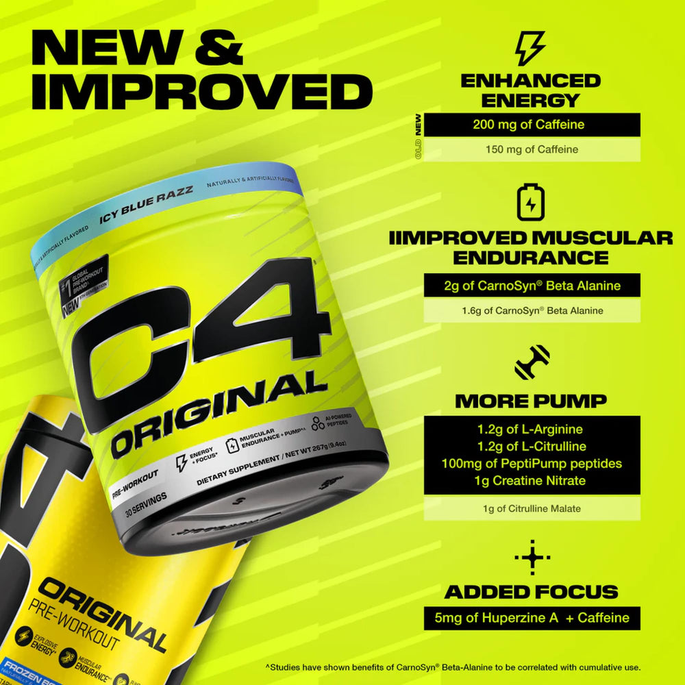 C4 Original ICY Blue Razz sugar-free formula imagery