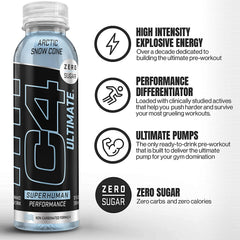 Close-up of C4 Ultimate label showcasing 300 mg caffeine and intensity.