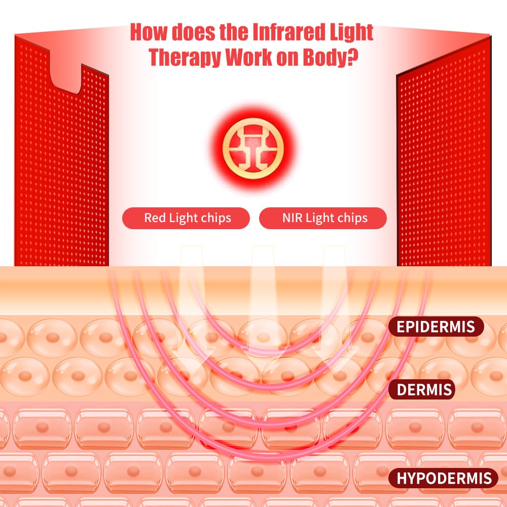 cabpay red light therapy pad control panel with timer and settings