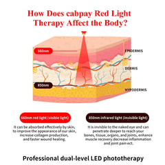 cabpay skin health red light therapy promotes vitality and skin-friendly benefits