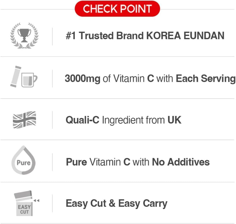 Caincosmetic Qual-C UK-sourced vitamin C for quality supplementation.