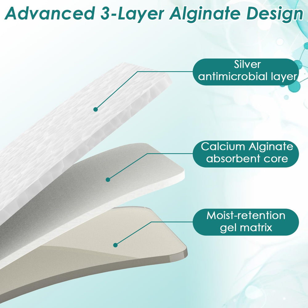 CAKRNPS protective dressing for surgical sites with gentle removal