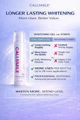 CallsMile Pro braces-safe whitening suitable for dental work