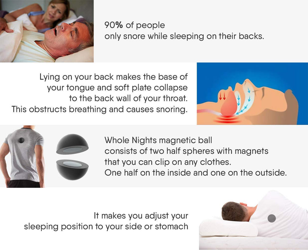 Easy attachment of Calma Whole Nights clip to clothing.