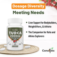 Canarata TUDCA bottle cap, secure closure for travel and daily use