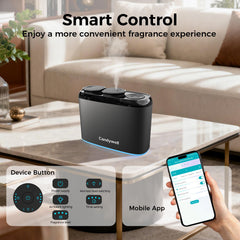 Candywell Waterless Diffuser covers up to 1000 sq ft using nano mist technology.