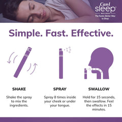 Cani Brands Feel Amazing Sleep Spray being dispensed in a quick, low-dose spray