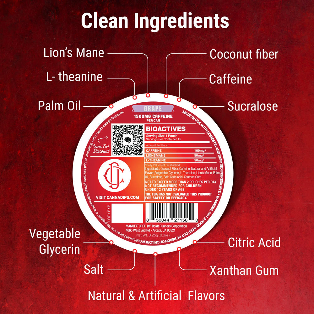 Cannadips Grape Energy Pouch USA-made label confirms domestic production