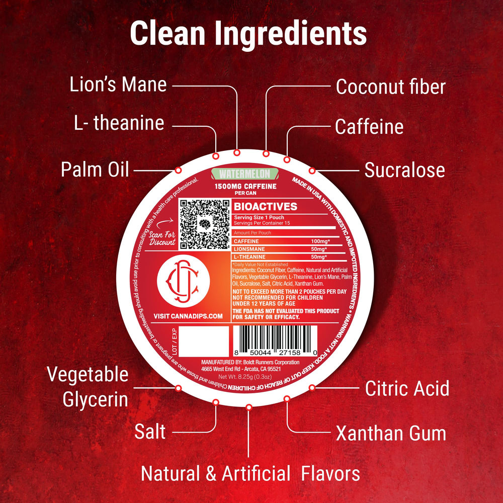 Cannadips Watermelon Energy Pouch package graphics illustrate bold branding and flavor potential.