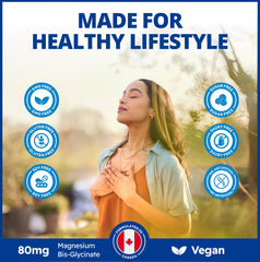 Icons for B5, B6 and Vitamin C emphasize energy and immune support from CanPrev.