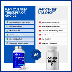 CanPrev Magnesium BisGlycinate 200mg in gym setting supporting muscle function.