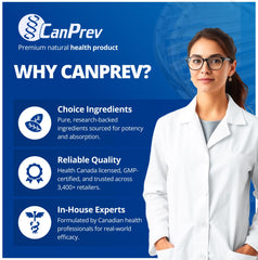 CanPrev Magnesium BisGlycinate 200mg label close-up emphasizing gentle absorption.