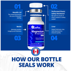 CanPrev Magnesium BisGlycinate 200mg on kitchen counter with glass of water.