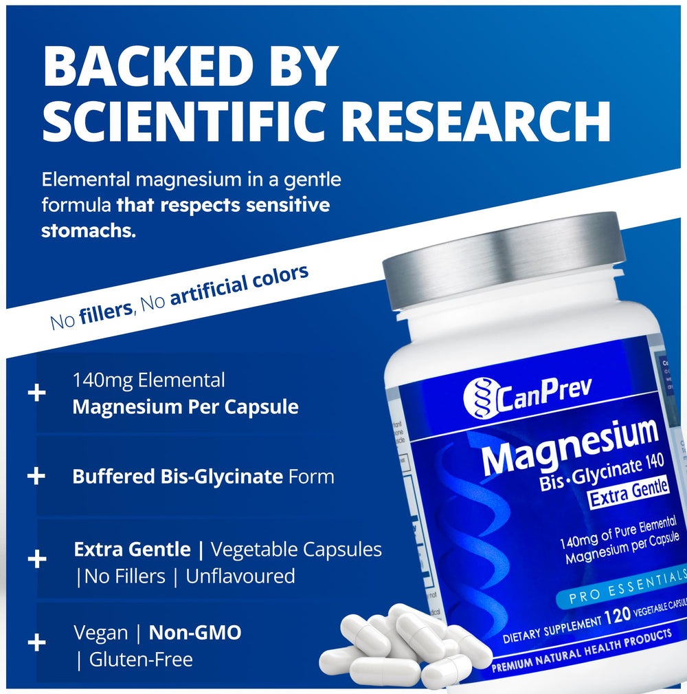 CanPrev Magnesium BisGlycinate Extra Gentle capsules closeup highlights gentle digestion and absorption.