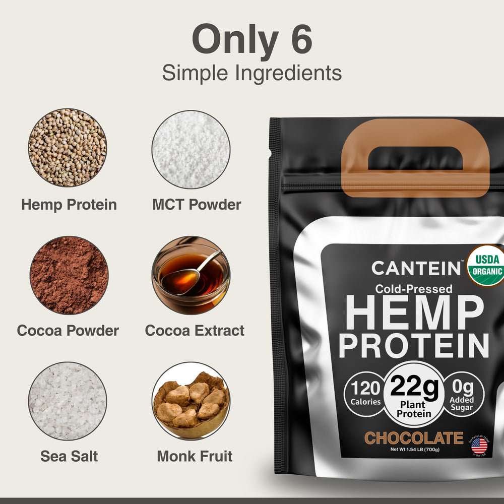 Cantein monk fruit sweetener panel illustrating natural sweetness.