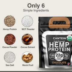 Cantein monk fruit sweetener panel illustrating natural sweetness.