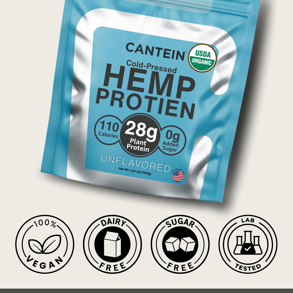Cantein usage ideas image for baked goods and smoothies.
