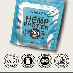 Cantein usage ideas image for baked goods and smoothies.