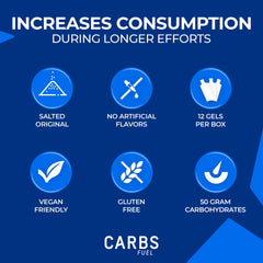 High-sodium Salted Original gel balances electrolytes on long workouts.