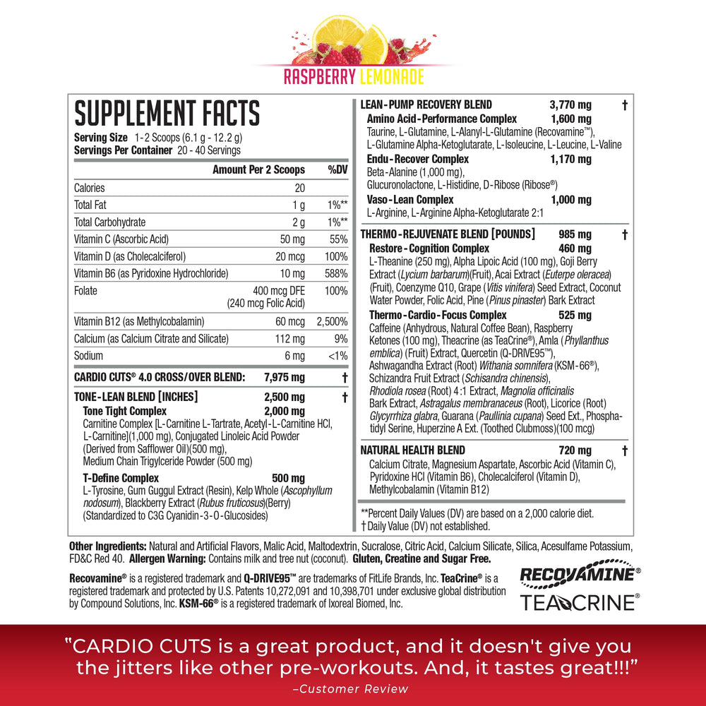 Close-up of Cardio Cuts label highlighting ingredients for energy and metabolism support.
