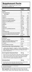 Cardio Miracle thirty pack sticks ready for daily use.